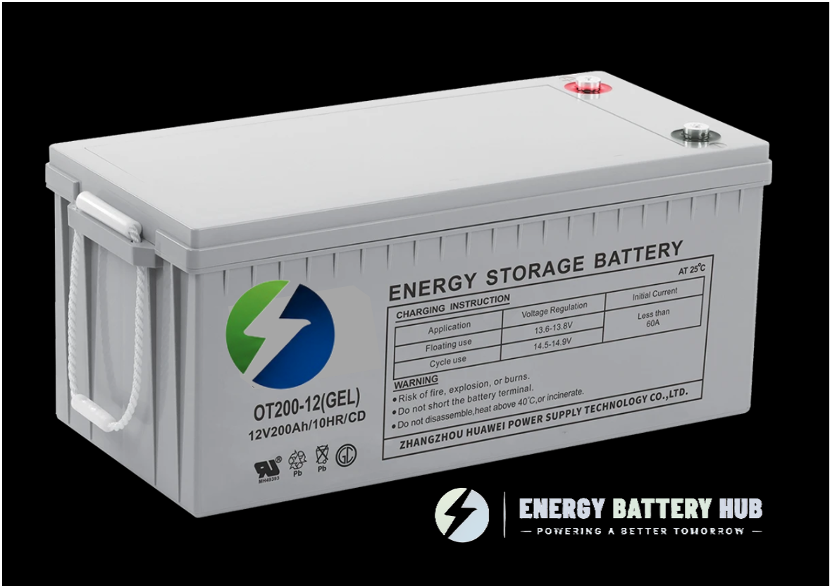 Gel- Solar Batteries