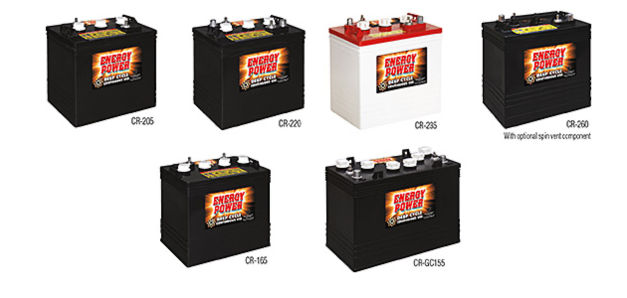 Premium Golf Batteries