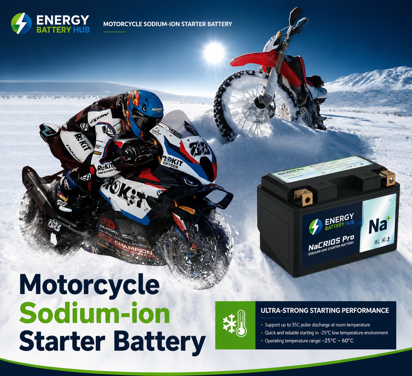 Soidum-Ion Battery